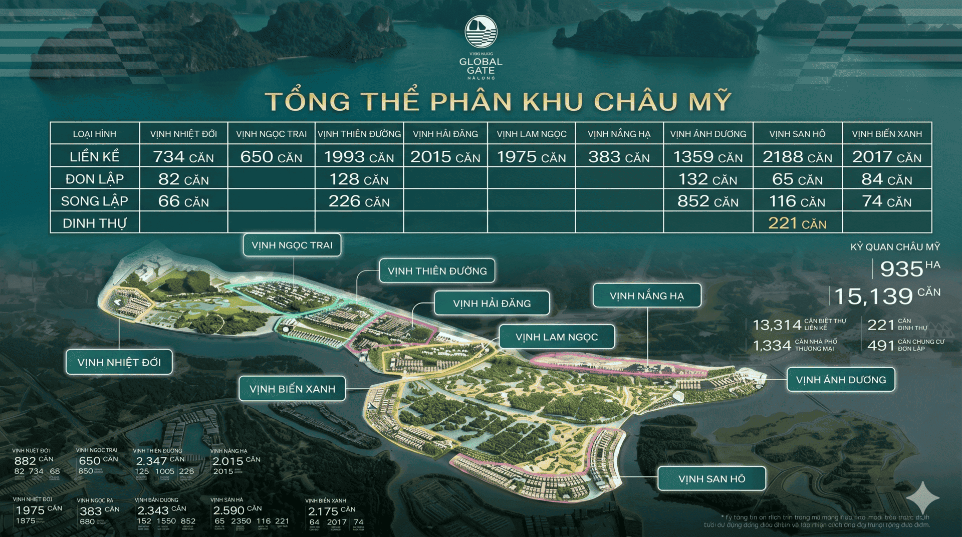 Tổng thể phân khu Châu Mỹ tâm điểm giao thương quốc tế sôi động nhất ngay giữa lòng thành phố di sản Hạ Long.